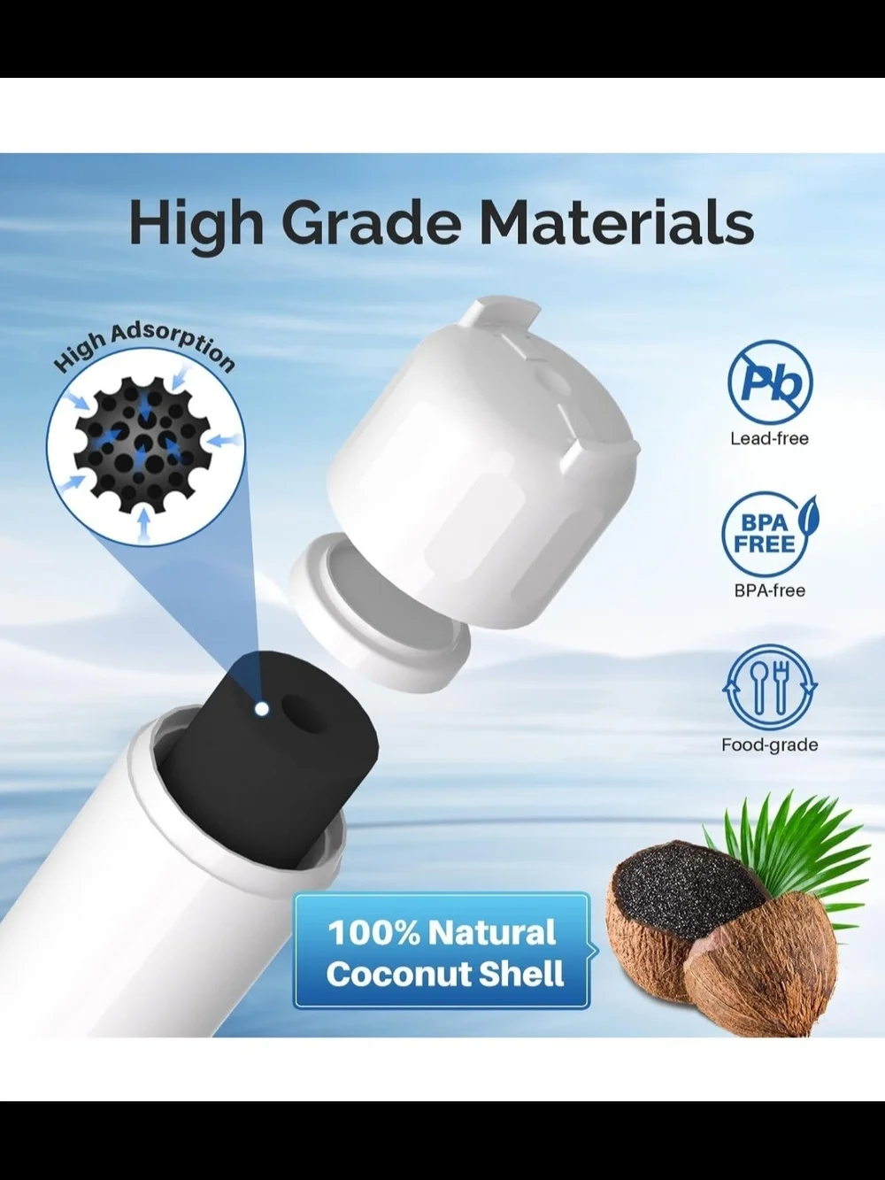 ICEPURE Refrigerator Water Filter and Carbon Air Filters